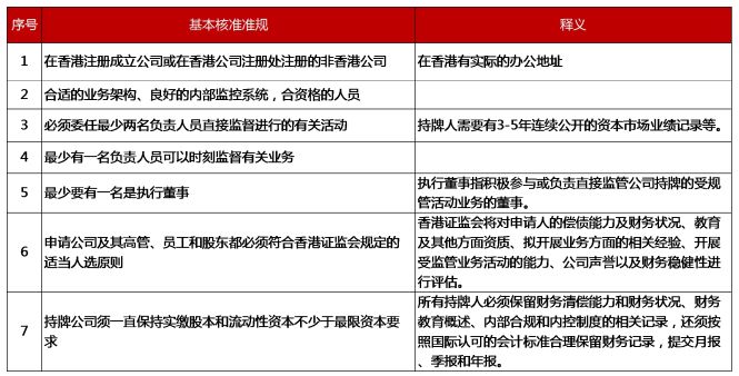 2024正版资料大全免费解析：经济版FEK27.77精华解读