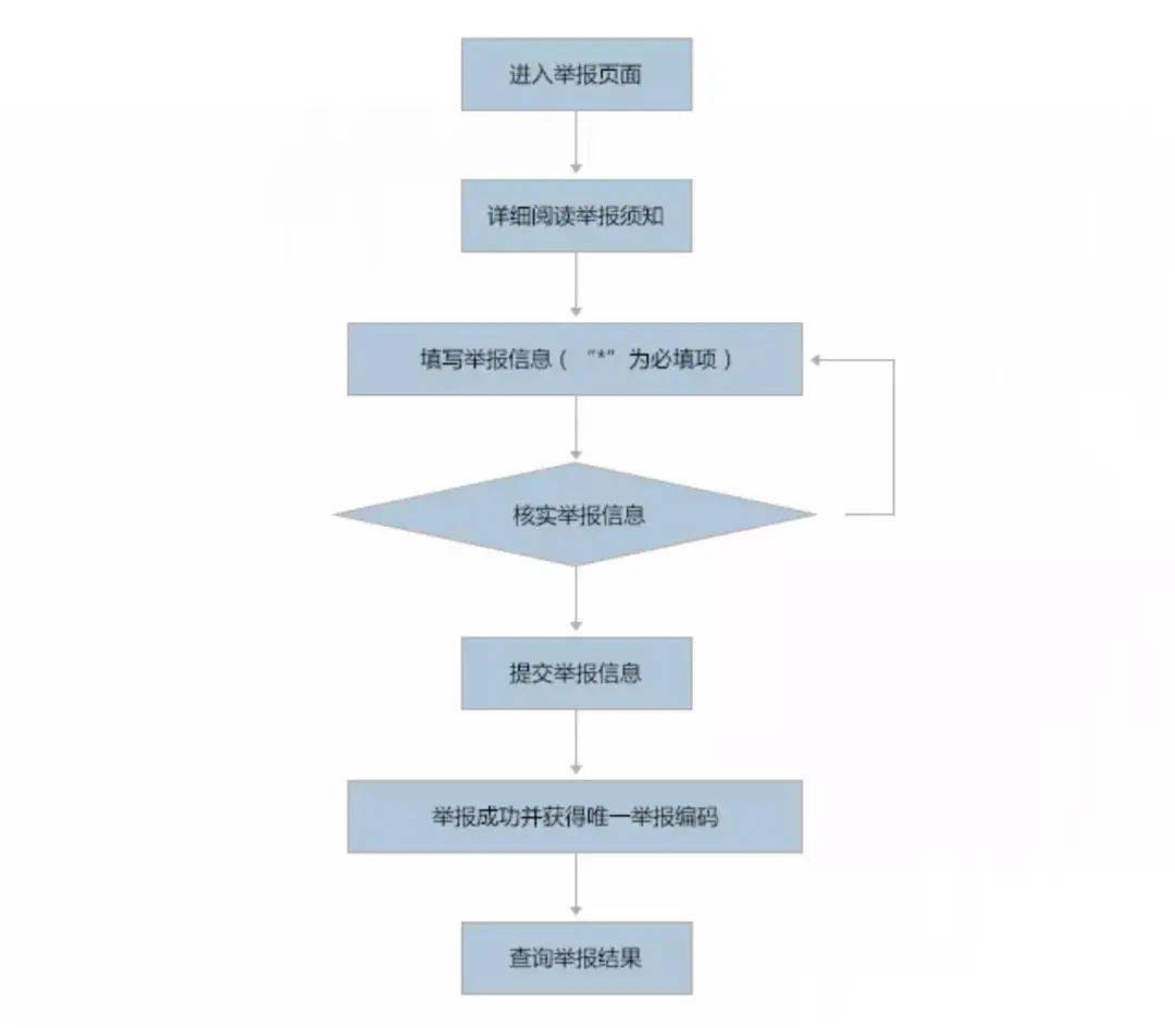 新奥门正版免费资料大全旅游团解析：安全策略与薄荷版AWB450.17设计揭秘