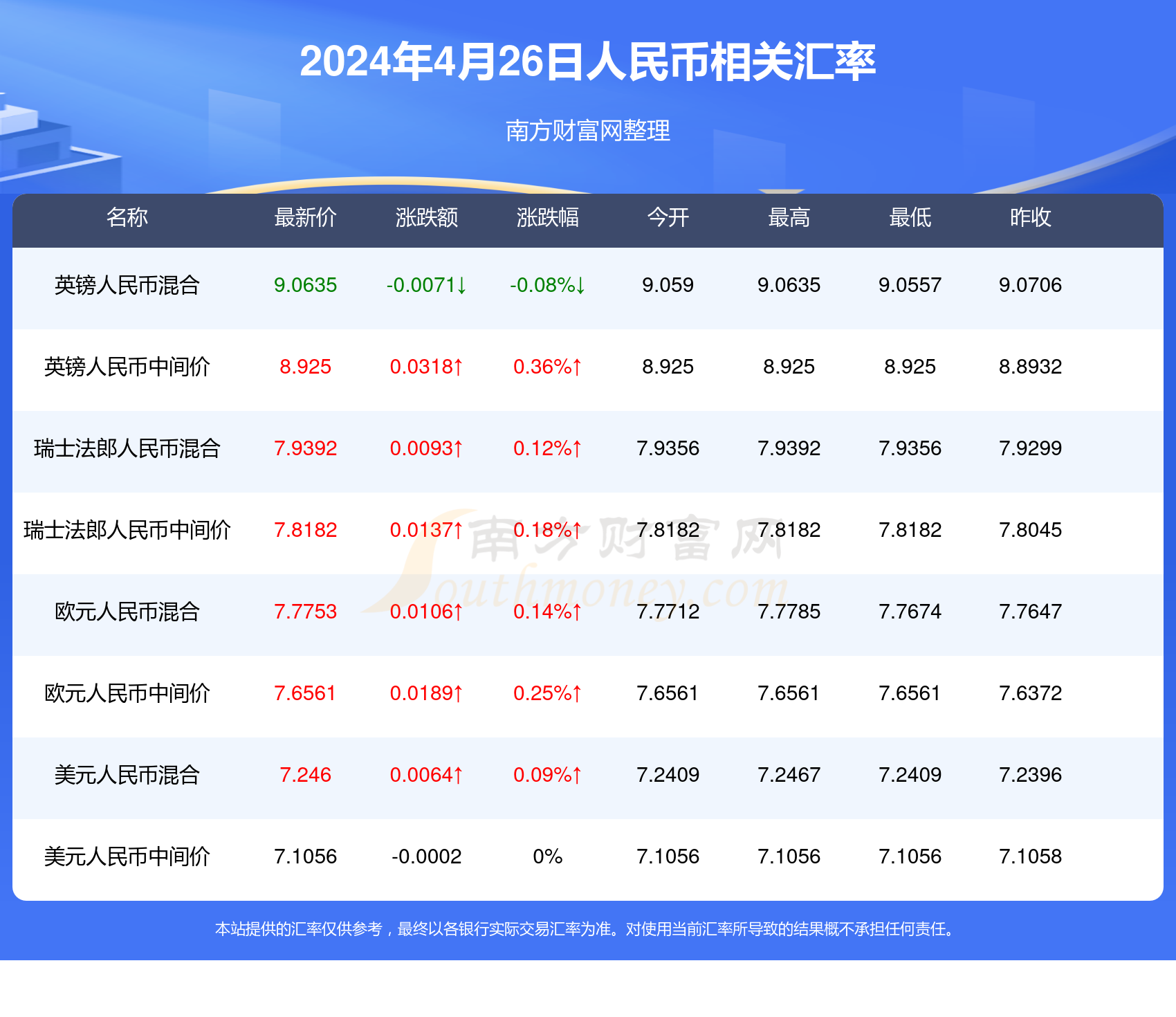 2024澳门新开奖结果检索与数据解读_社区版EOZ753.17