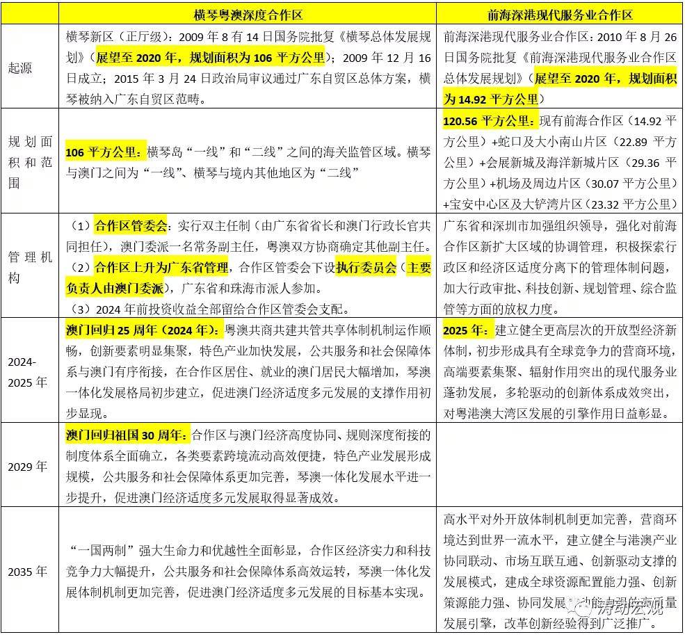 2024新奥资料大放送：精准解析109项，科技版JTB623.72全新方案详解