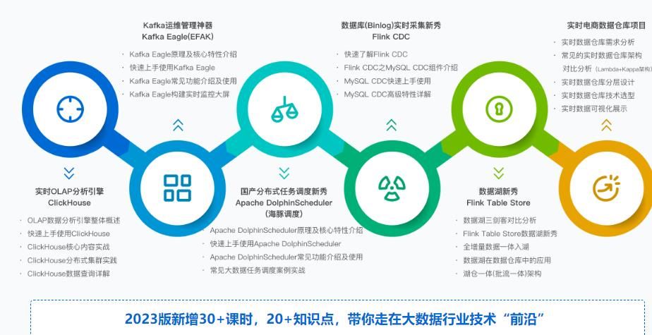 免费600图库资源安全策略深度解析：LPZ899.91分析版