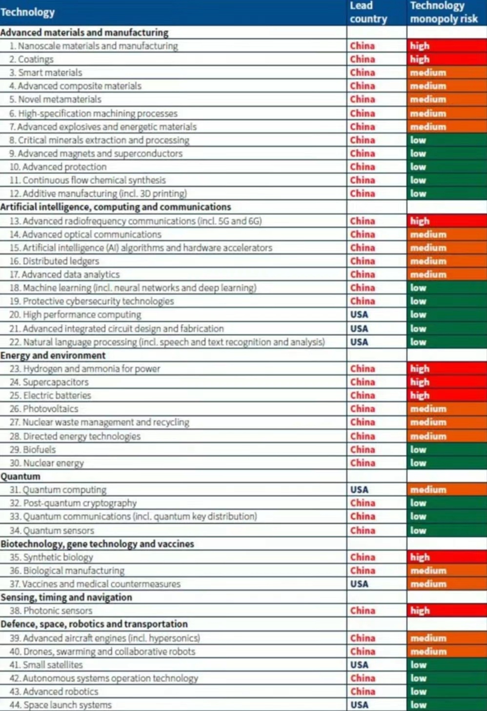 澳新高质资料内部攻略揭秘：安全策略详解简易版HRY454.54