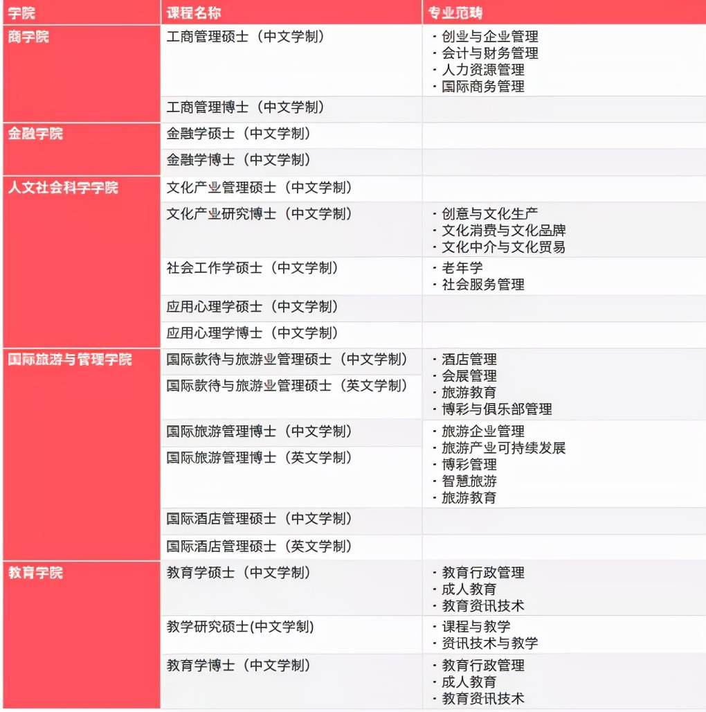 澳门彩4949最新开奖一览，深度解析_可变版TRS 176.79详述