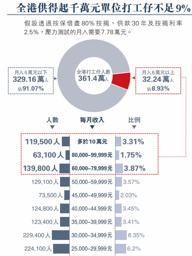 香港精准数据宝典，详尽资料解析解读_电信版FOR44.39