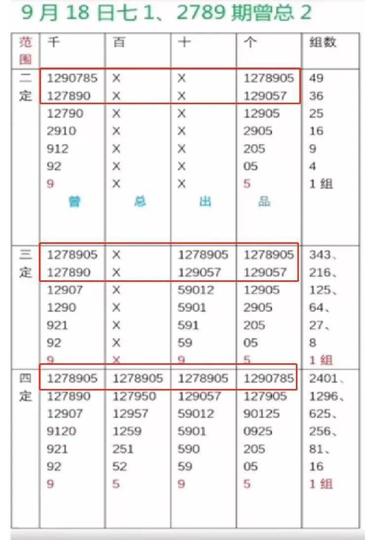 “管家婆精准一码必中，明星版NMP15.15详解精选”