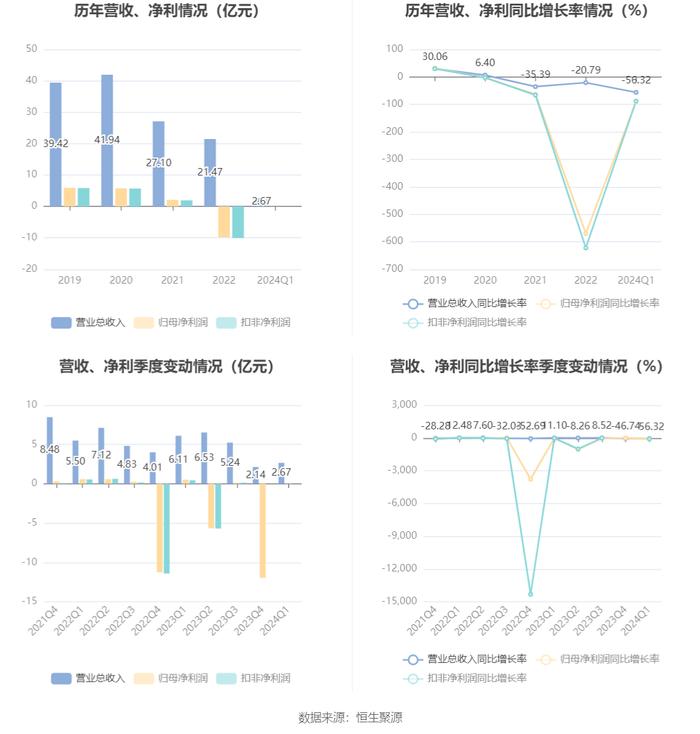 “2024正版天天免费开奖彩金，WMF511.02神话版数据解读”