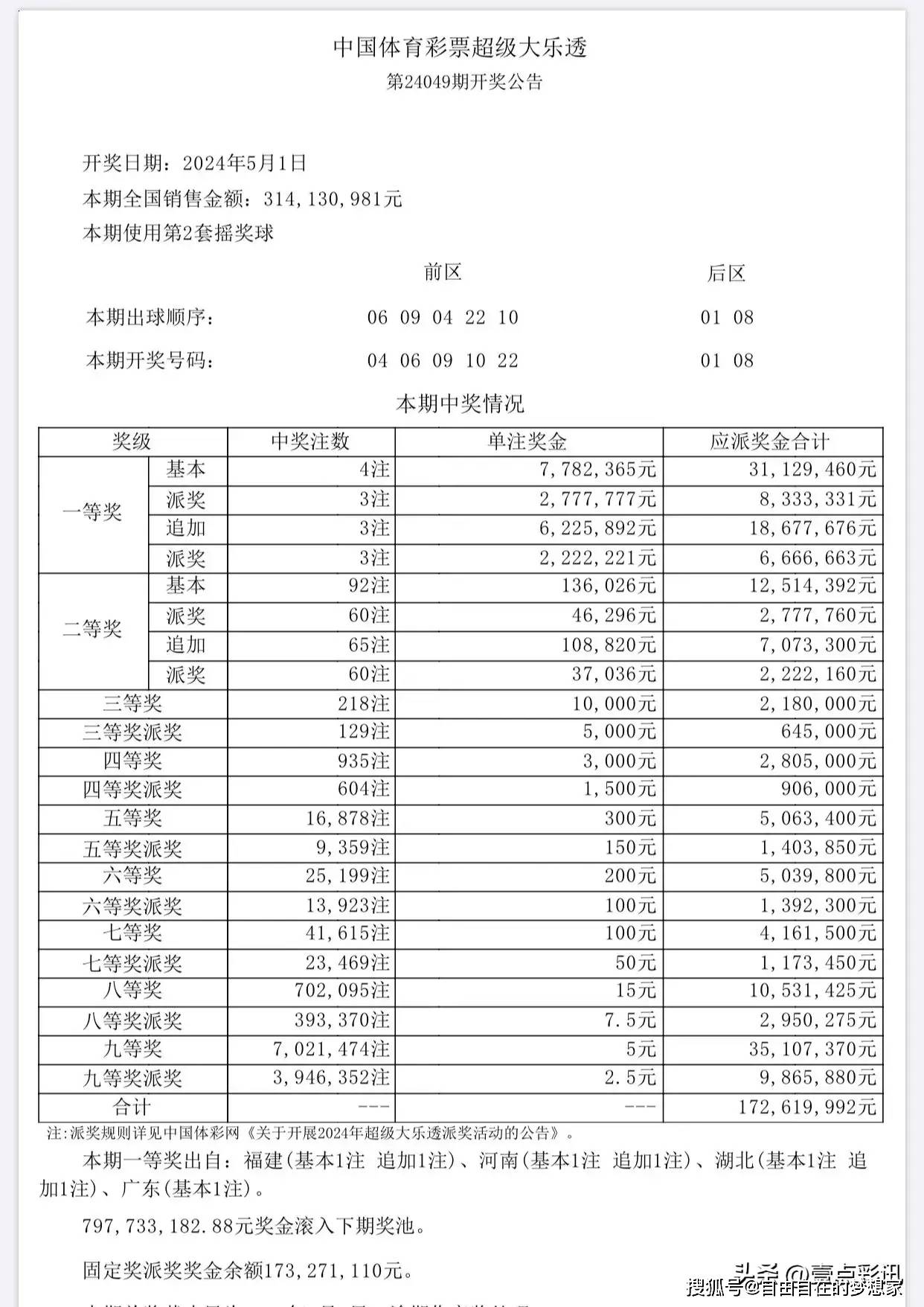 澳门彩历史开奖走势图深度解析：全新版OQU661.64详析