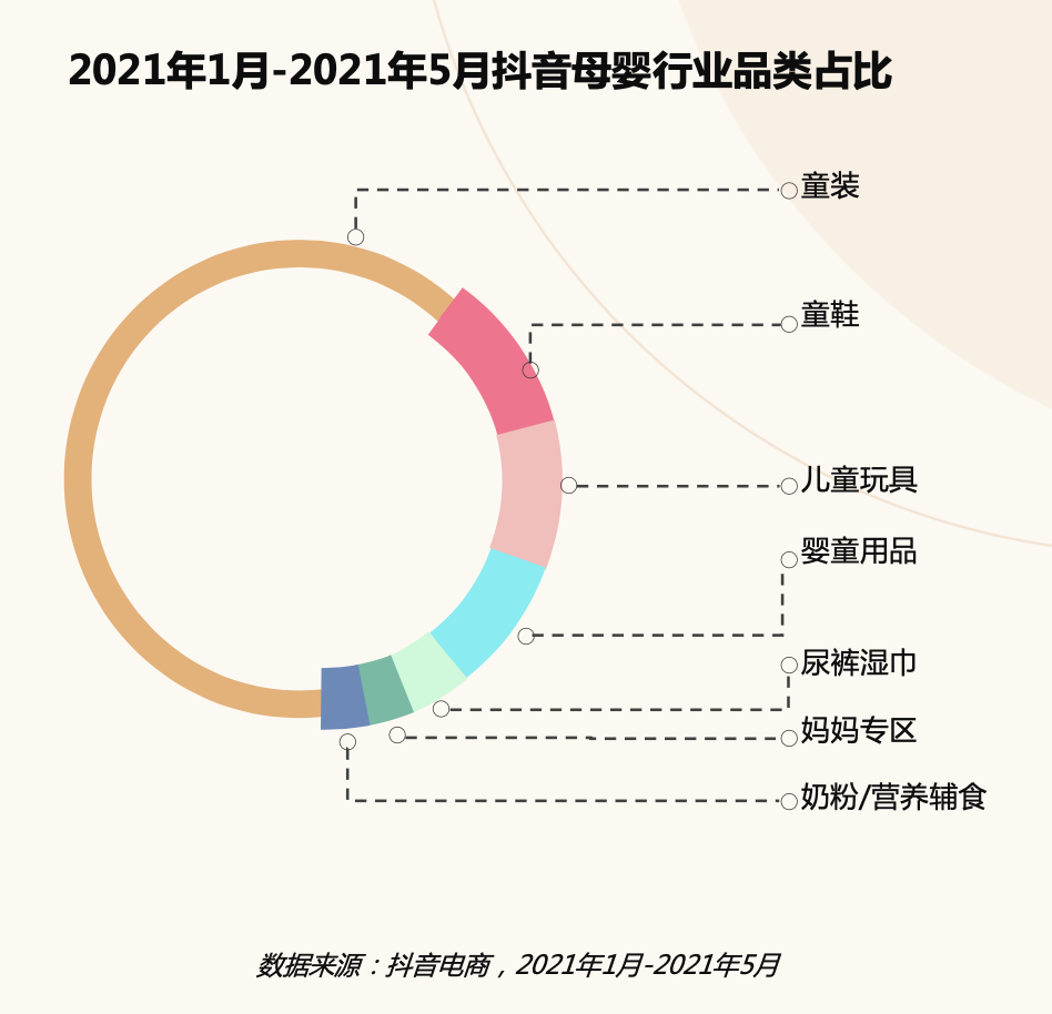 澳门新码100%精准，状况分析解读_四喜版GAB223.3