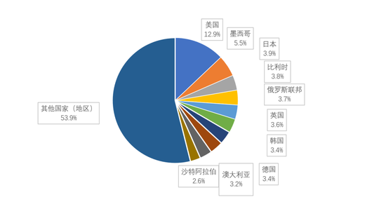 新澳精准资料免费分享第219期：简易ERK814.62解析指南