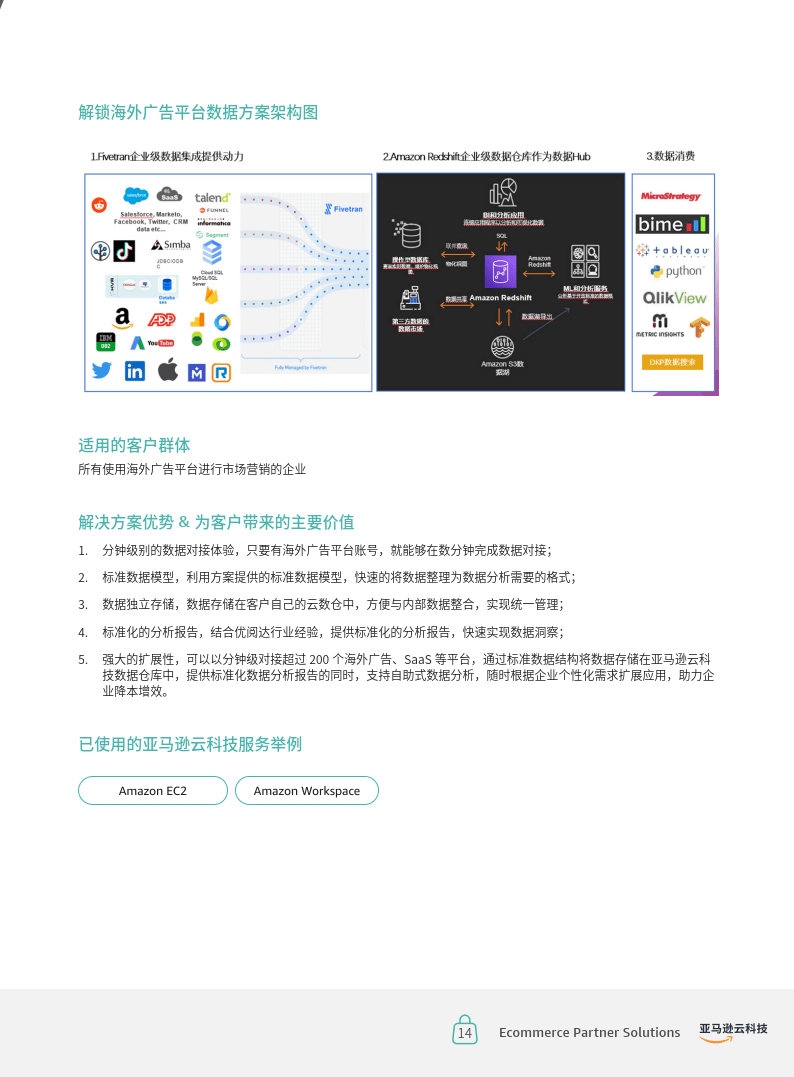 免费新奥门特资料库：管家婆安全评估策略魂银版CKQ931.41