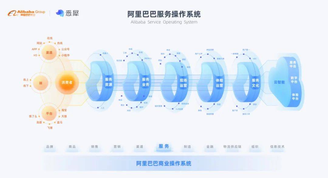 免费提供4949期新澳精选资料，权威解读定义_精选严选版ZVH983.08