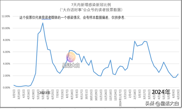 新澳门7777788888开奖资源策略分析，YVG425.07意外泄露