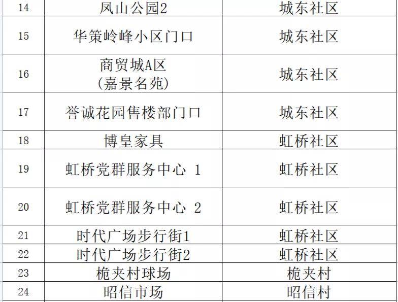 新澳门一码通精准100%，安全评估策略严选版JGB866.1方案