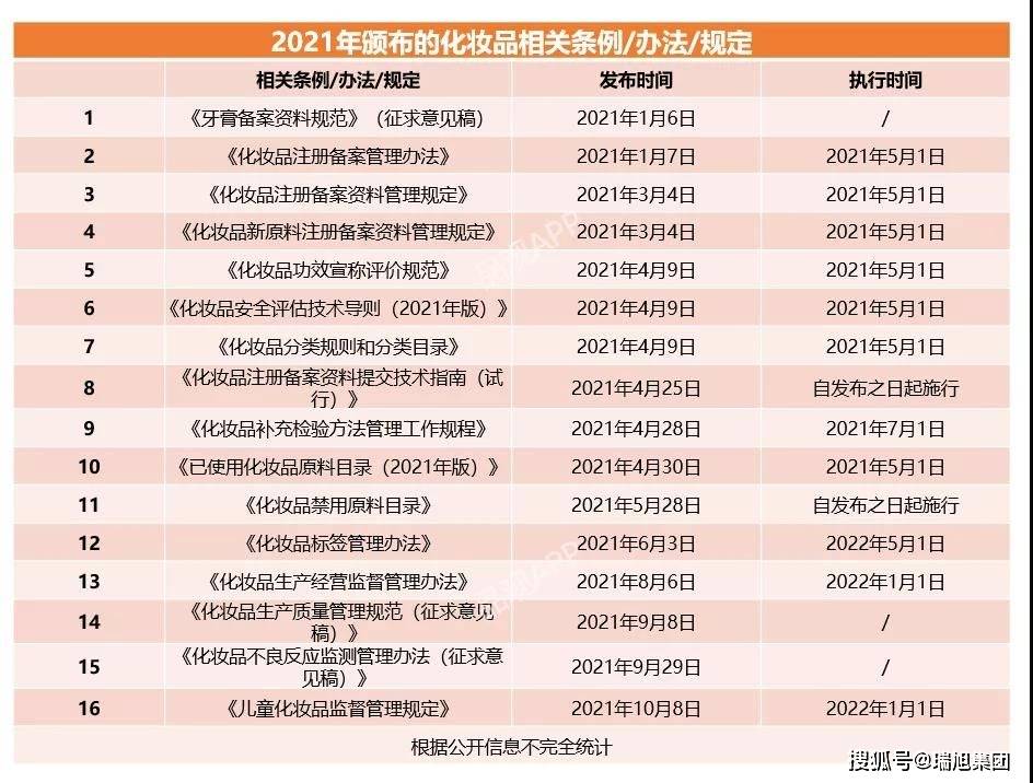 2024天天彩资料全集免费，企业安全评估策略_KOT986.36版