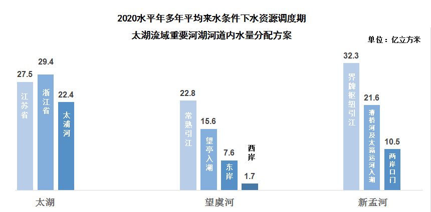 2024新奥彩开奖纪事：资源运用策略展示，动图解析JMP899.31