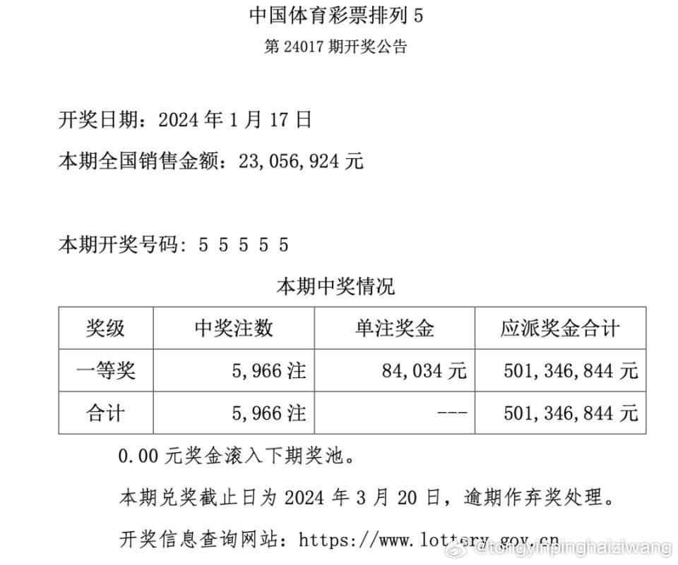 “2024澳门每日六开彩开奖信息解析，独家版XYU467.57深度解读”