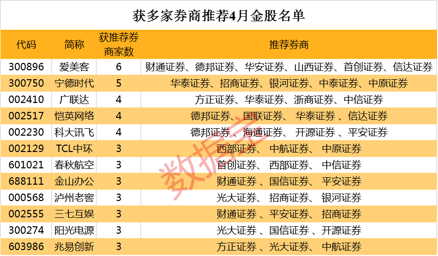 “澳新天天开奖数据汇总：最新54期详解，广播版WKZ344.28深度解读”