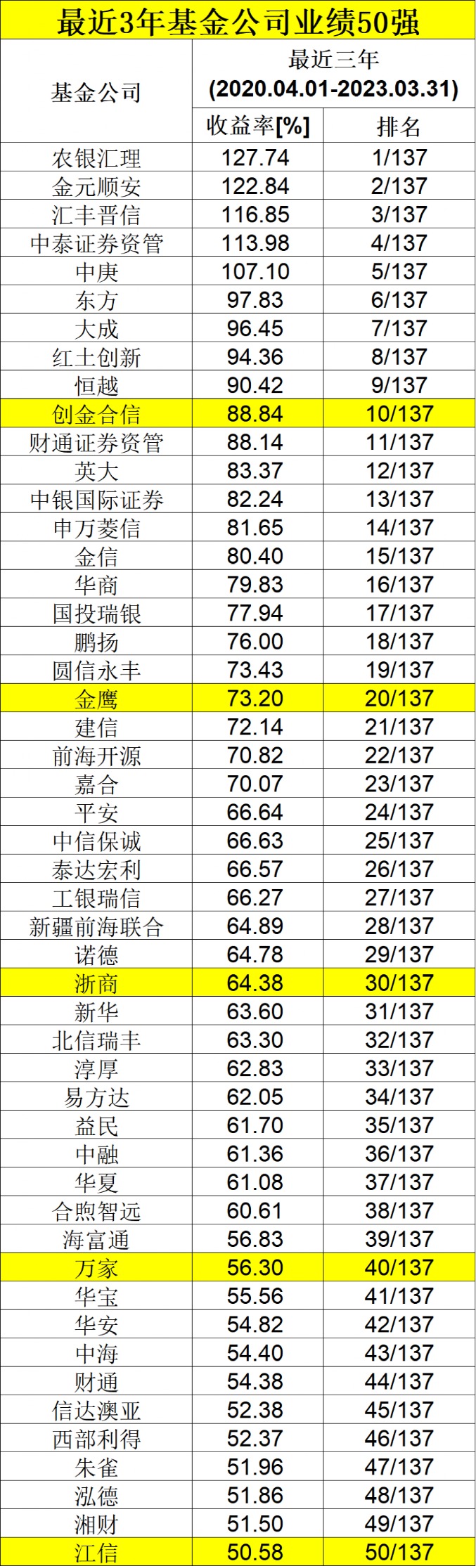 2024澳门好彩大全46期每日开奖，数据解读_用户版DNP756.53