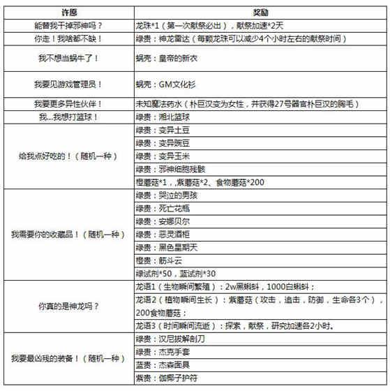 “2024版奥马免费生肖资料卡：安全评估优先策略CWU72.92”