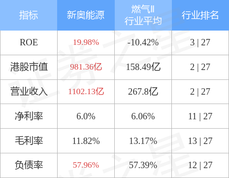 2024新奥官方免费正版资料，详尽数据解读更新版TNS519.8