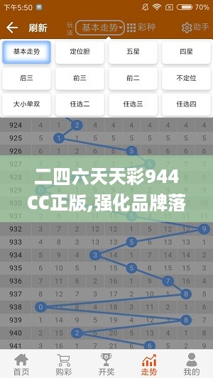 944CC正版天天彩二四六方案详解，精选版BFO401.03全新攻略