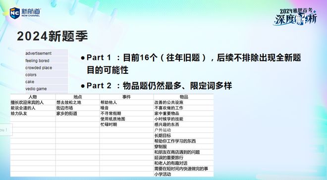 2024澳新精华资料宝典，深度剖析全新SVH112.19版本