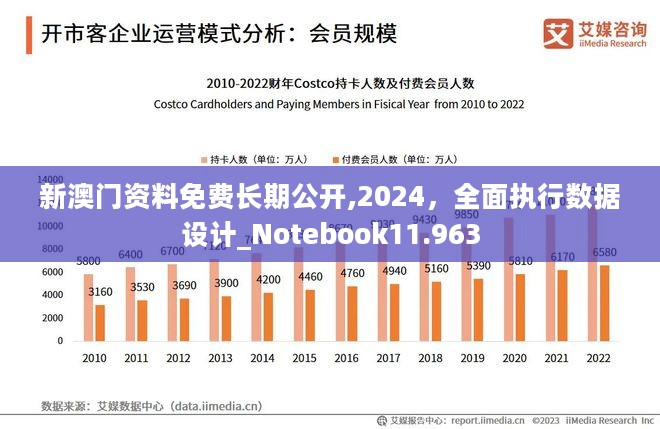 “免费共享2024年澳门资讯，详尽数据解析_国际版PGV482.64”