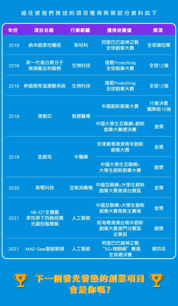 2024年最新澳料免费精准发布，决策资料落地_动态版TAK570.31