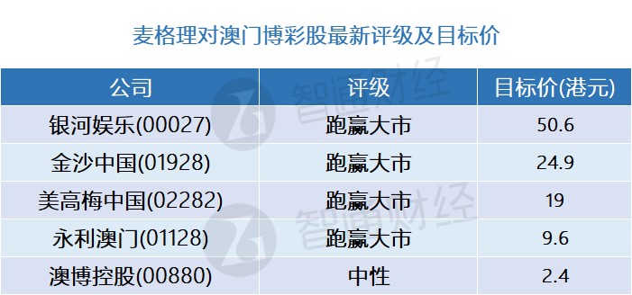 新澳门天天彩精准分析，安全策略同步评估方案MHW494.84