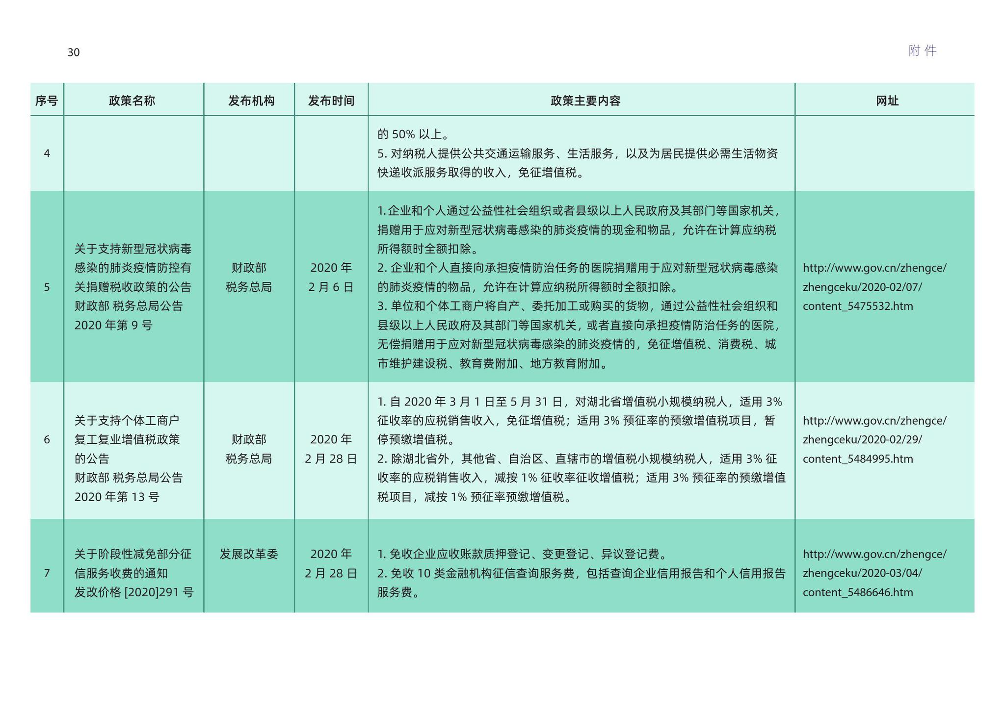 2024新版澳材权威解读：体育领域专业实施指南UYG456.05