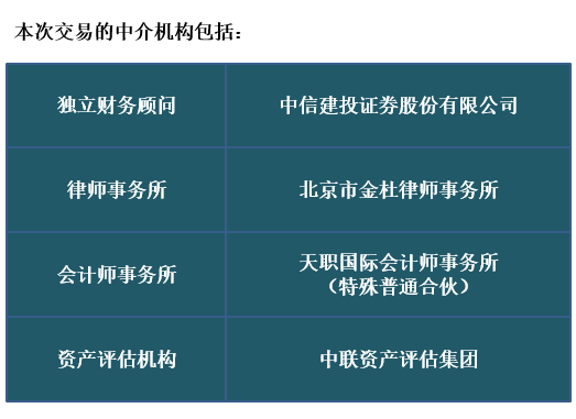 2024天天彩免费资源深度解析，适中版CNL324.9综合解读