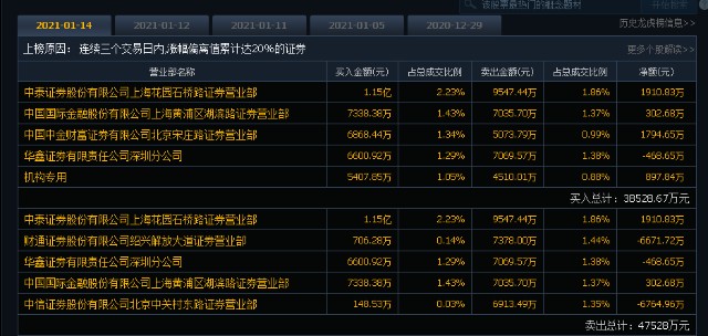 怀旧版PRJ330.75管家婆必中一期，数据解读详析