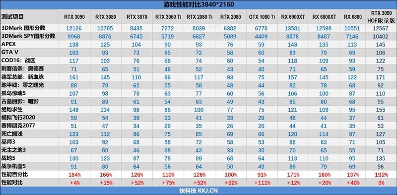 “2024正版免费每日开奖，安全测评：怀旧GRW979.52版本”