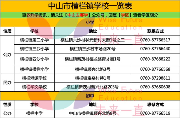 2024澳门每日好彩速递：免费详尽解析_策展版AWT77.62热门解读