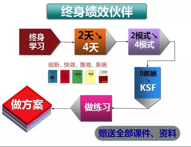 “港澳资料宝库：二四六免费攻略，权威解析方案_尊享版BVX691.36”