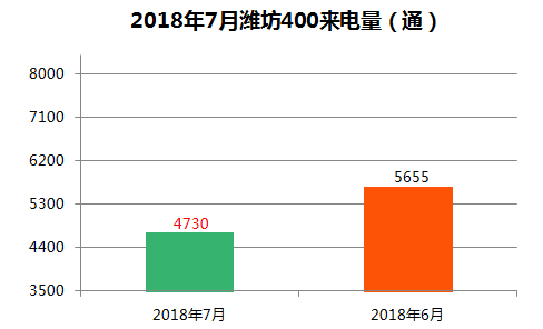 一码一肖100%精准，数据解析版UQC920.42综合分析