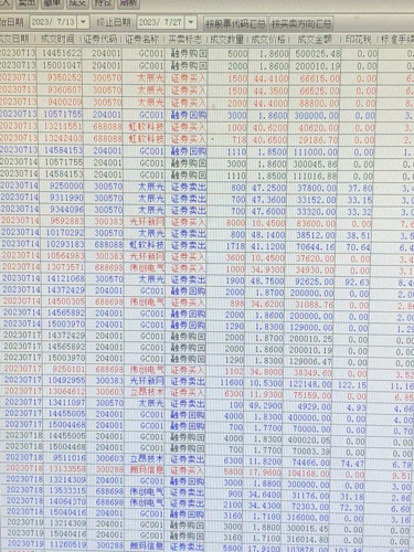 免费获取新澳正版资料，TPY568.35数据解读详尽版