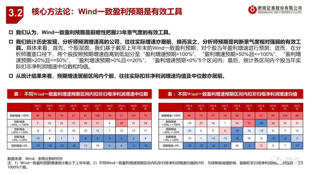 “MVI327.6版精准玄机揭秘：安全策略深度解析_限量版”