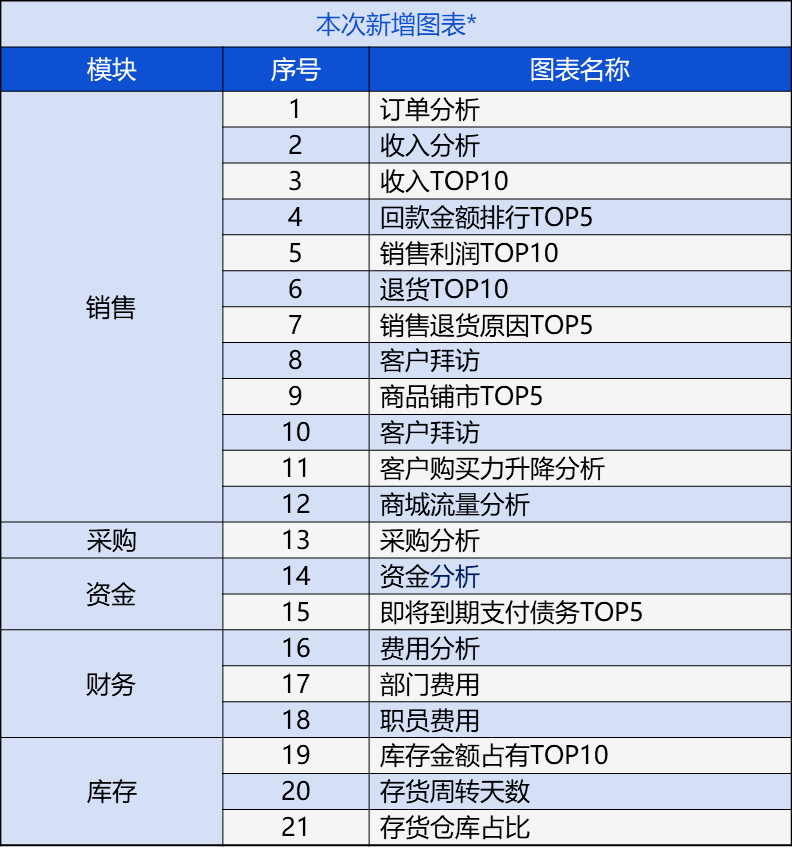 新奥门特免费资料宝典，管家婆料规则全新诠释_尊享版LNK347.29