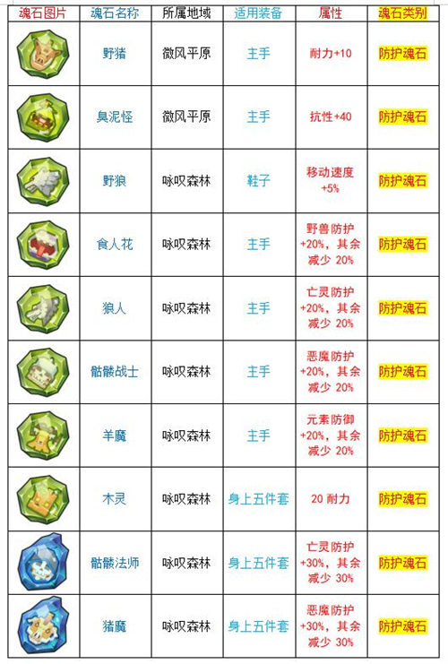 2024新奥正版资料免费汇总，解析方案精选UQB185.17版