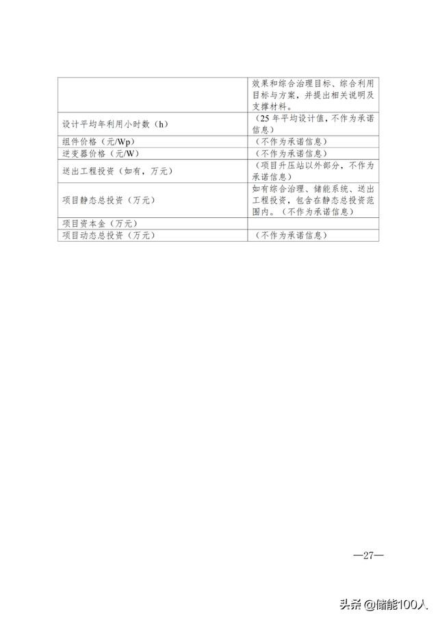 2024年完整资料免费汇编，最新规定解读版GRB155.86