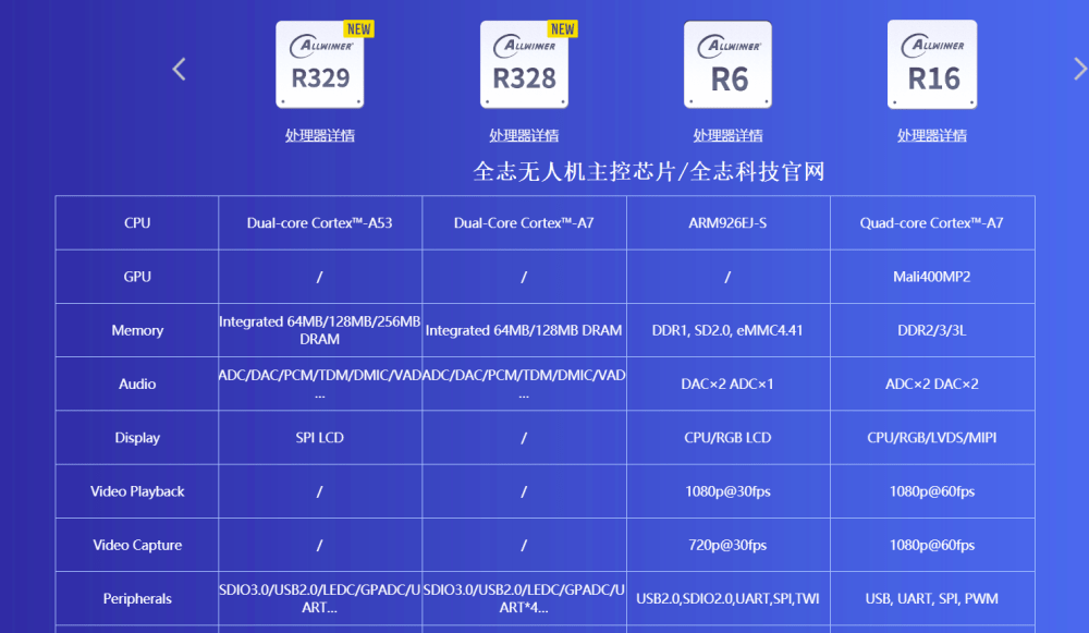 2024澳门免费高准确率龙门预测，热门图库解析_快速掌握版TEG579.99