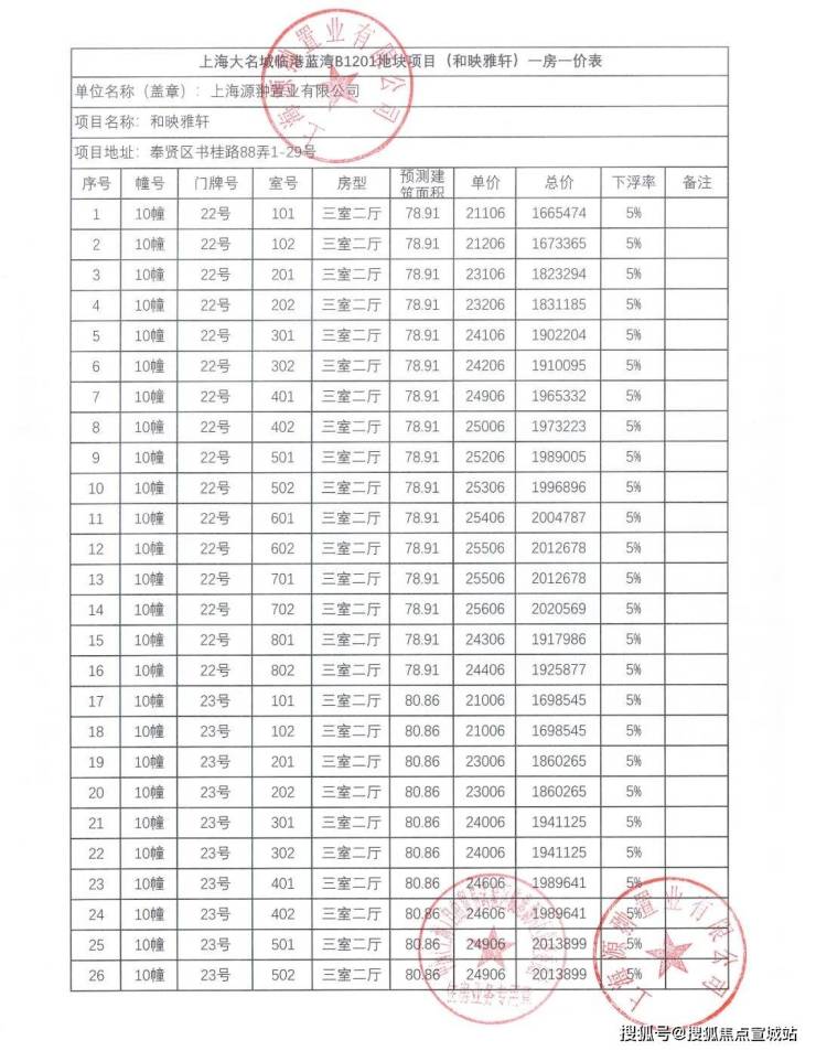 澳门正版资料大全生肖卡，中级解析方案更新版JER243.7