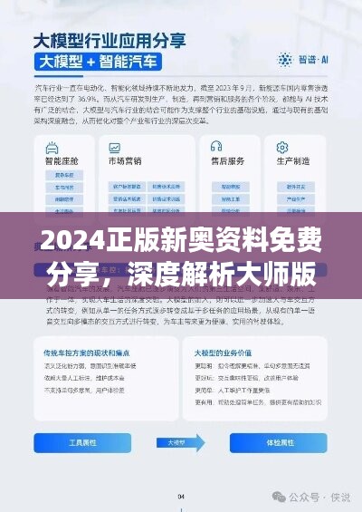 2024版新奥资料：免费精准解读，FJH163.49公积板研究详析