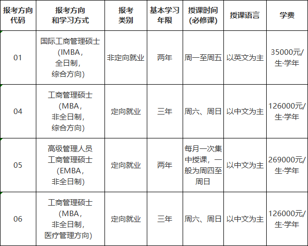 2024澳彩资料大全免费解析，精选定义汇总_全版PYG305.77