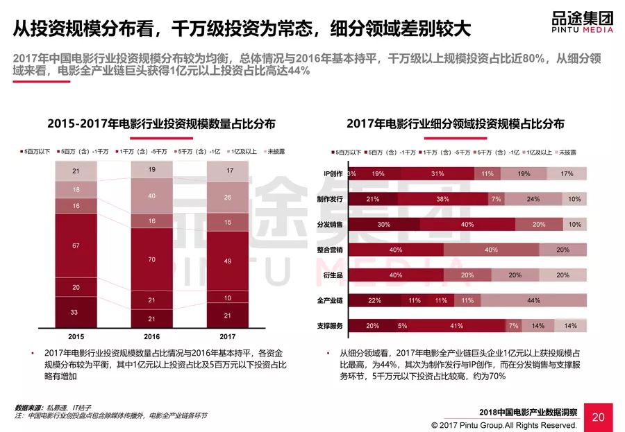 新澳精准数据免费平台，详尽解读综合信息_AIM506.19实时动态版