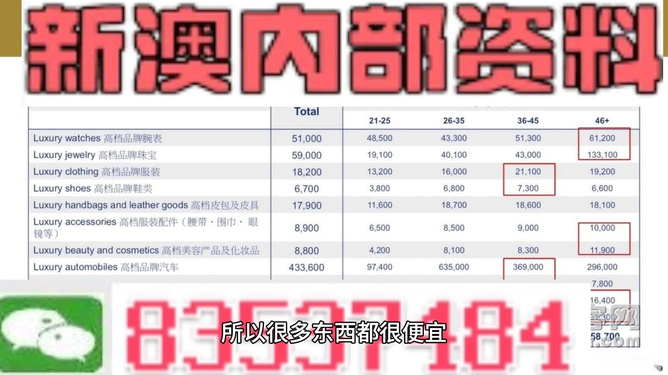 澳门一码精准100%，全面评估解析——自助ICJ127.93版