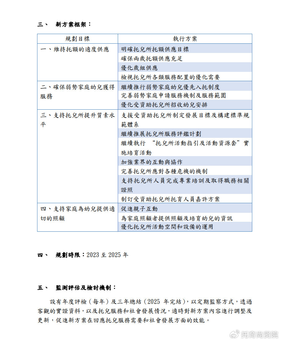 “2024澳新数据免费精算051版，最新研究成果解读定制版JHO593.94”