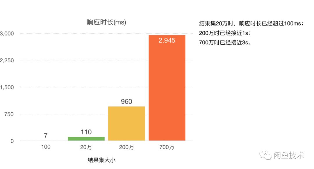 精准波色预测：新澳内部资料激励版JHI517.09数据分析