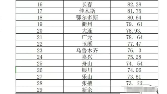 策多办 第23页